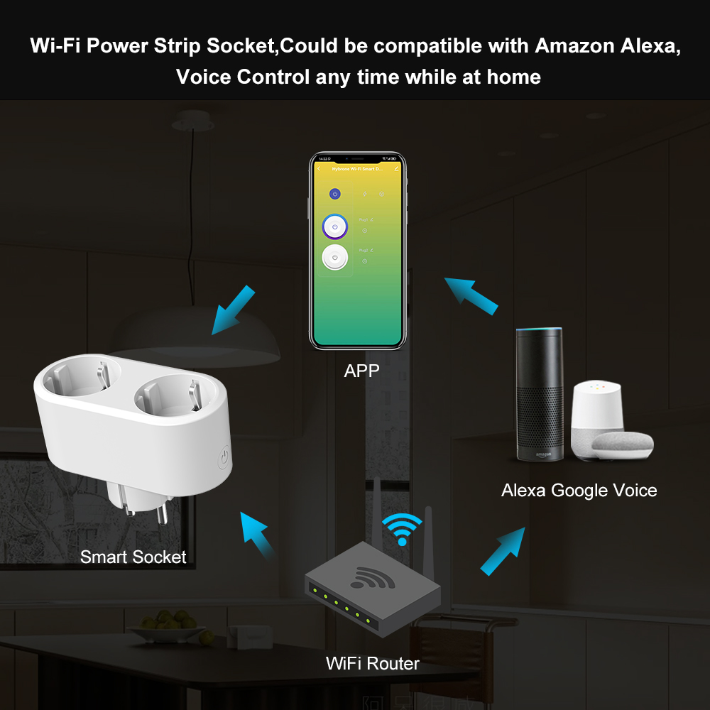 Tuya WiFi Dual Outlet 16A APP  - Timer Dual Outlet ulasan dan harga